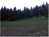 Vinska Gora - Ramšakov vrh